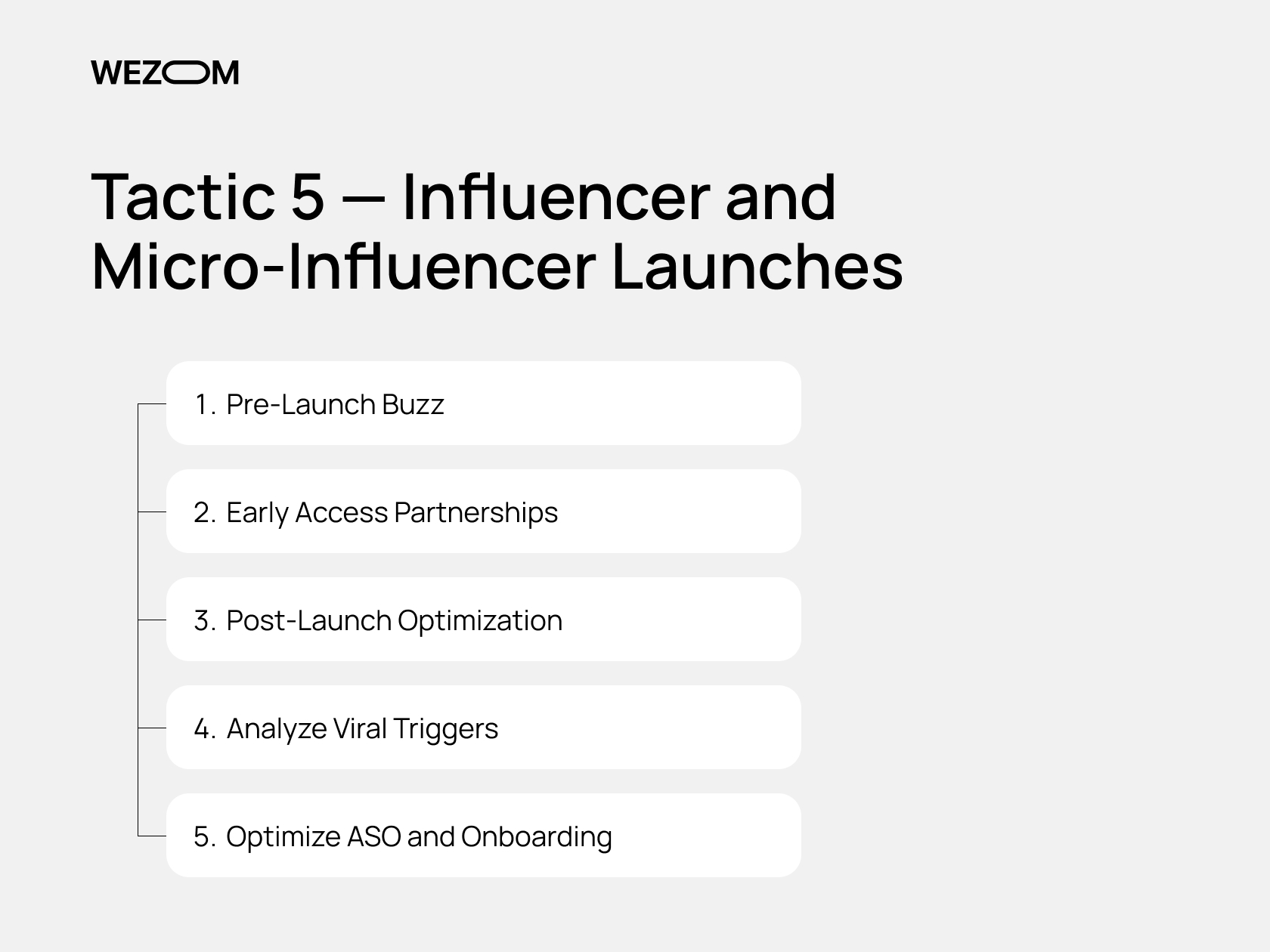  Influencer and micro-influencer launches for viral app marketing tactics: pre-launch buzz, partnerships, ASO, onboarding optimization